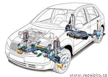 Kompletn� autoservis, diagnostika